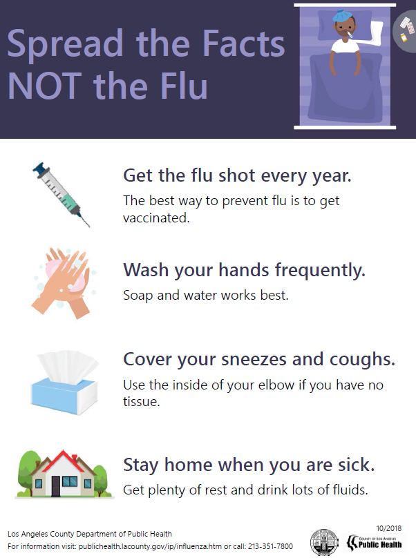 Spread the Facts NOT the Flu